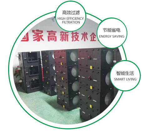 卓耐環(huán)保科技是定制高質(zhì)保量、定制生產(chǎn)全熱交換器、靜音送風機、新風換氣機、單向流新風系統(tǒng)的廠家