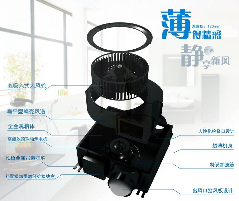 溫州靜音送風(fēng)機(jī)環(huán)保設(shè)備哪家好，采購(gòu)需要注意