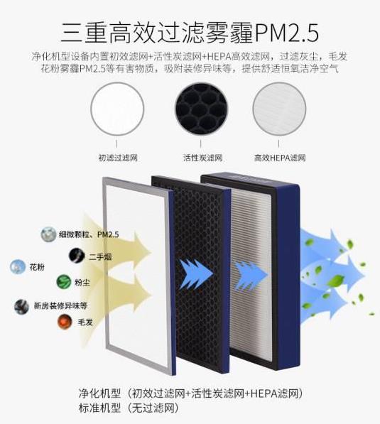 工廠(chǎng)直銷(xiāo)管道式靜音型送風(fēng)機(jī)，學(xué)校教育機(jī)構(gòu)用單向流凈化型交流新風(fēng)機(jī)